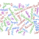 wordle
